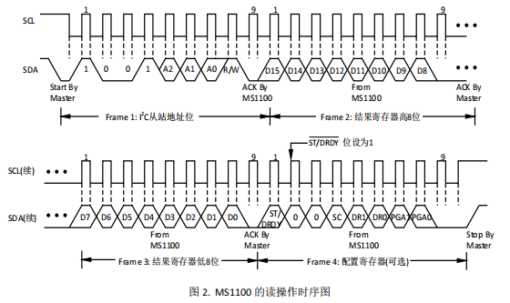 wKgaomc0EM6AK05WAADSGOlci3c283.png