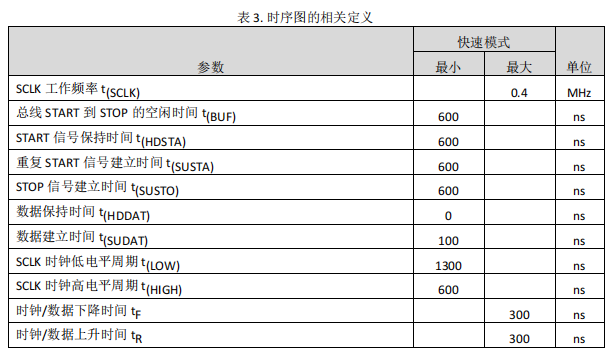 wKgaomc0GuqADXlQAAD9aDtAiLA681.png