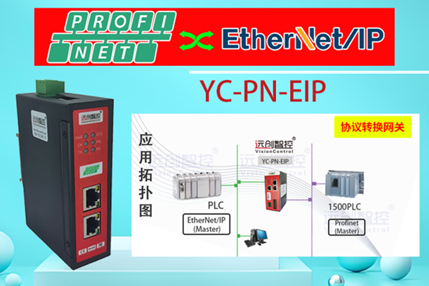 <b class='flag-5'>EtherNet</b>/<b class='flag-5'>IP</b><b class='flag-5'>轉</b><b class='flag-5'>PROFINET</b>羅克韋爾PLC與西門子PLC通訊案例