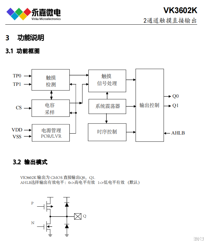 wKgaomc0UfeAIVowAAEu3W-QQhI224.png