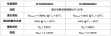 Littelfuse发布超级结X4-Class功率MOSFET