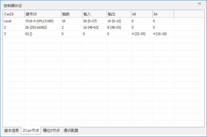 集成开发