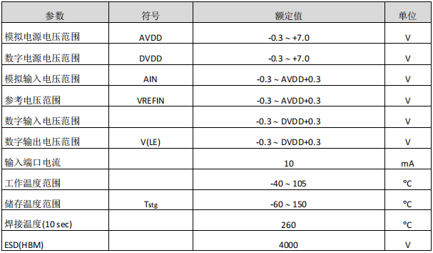 wKgaomc1XnqACa-DAADUaI9Fj1U499.png