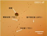 一文詳解SiC的晶體<b class='flag-5'>缺陷</b>