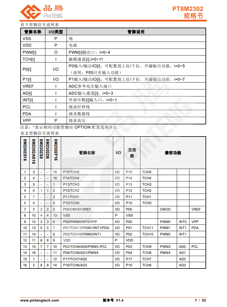 wKgaomc3DWWADARdAANpYSY_QOM712.png