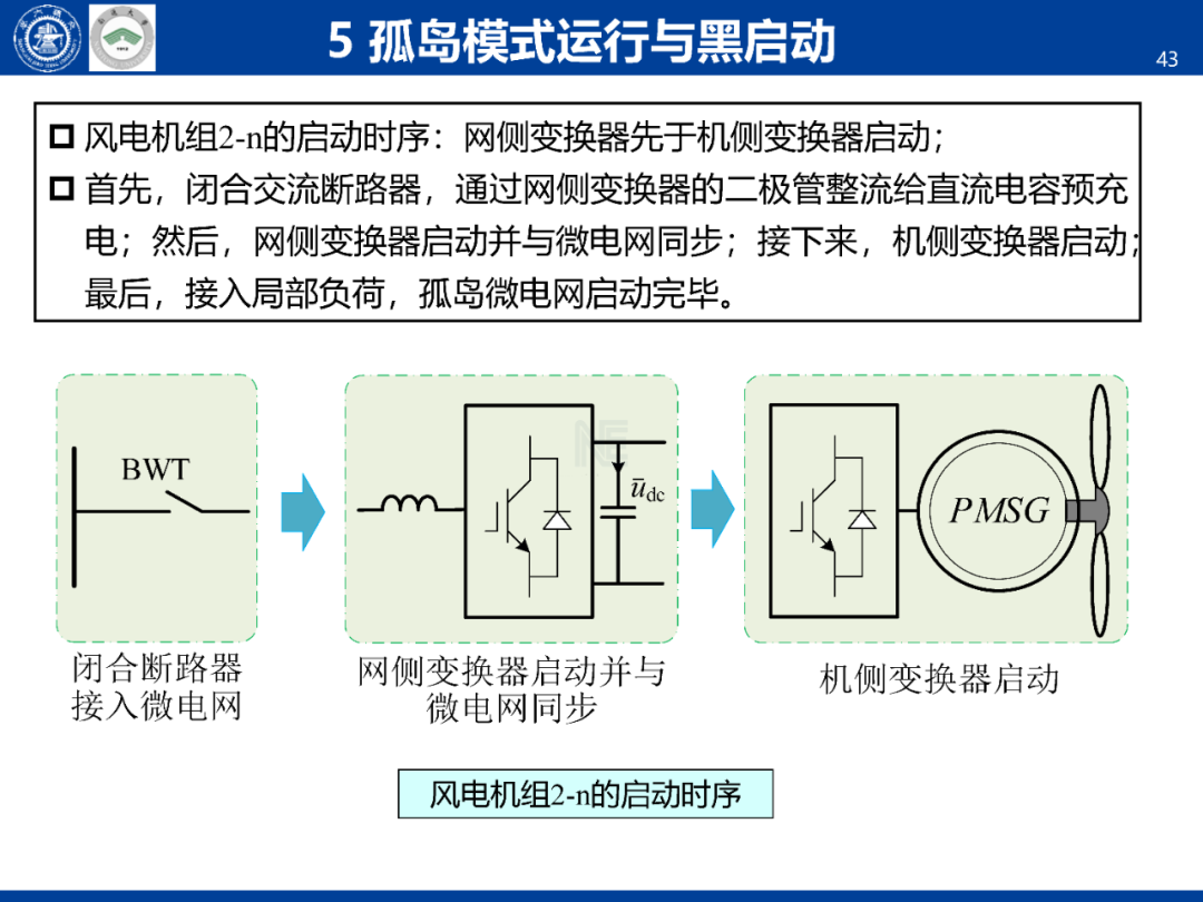 ac283ffe-907f-11ef-a511-92fbcf53809c.png