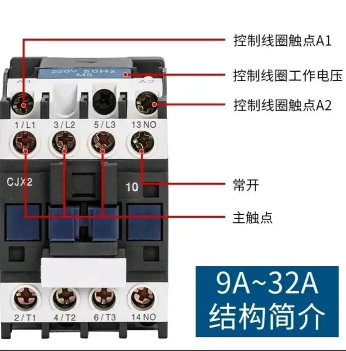 接触器