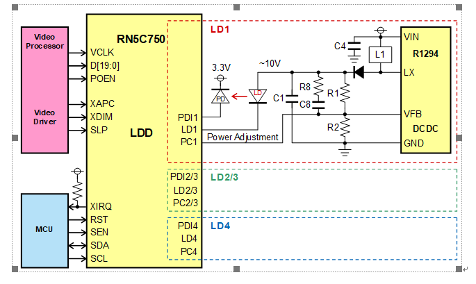 應(yīng)用于顯示系統(tǒng)的多功能RGB LD驅(qū)動(dòng)器 RN5C750