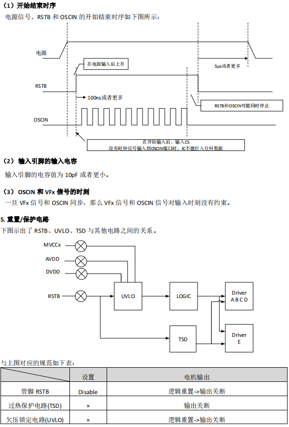 超低噪声