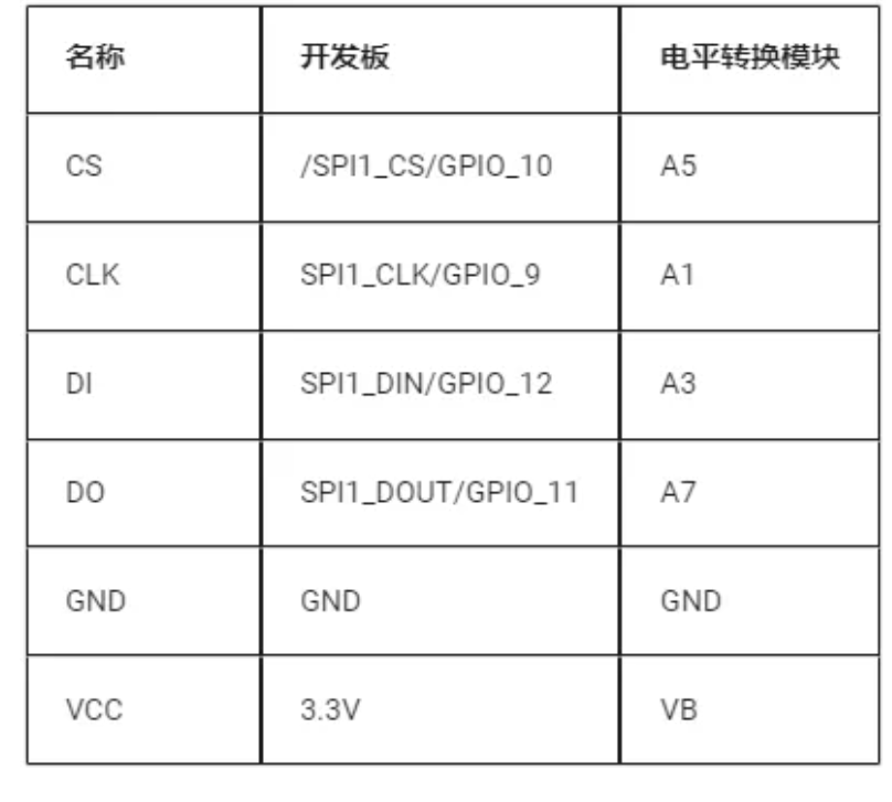 wKgaomc7TuCAbCyTAAGLQTqdEUc306.png