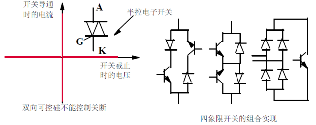 等效电路