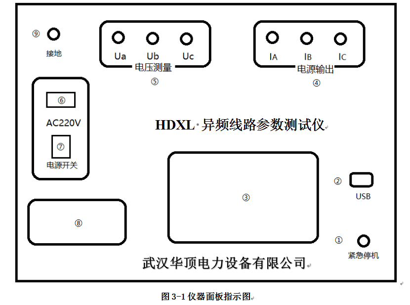 仪器