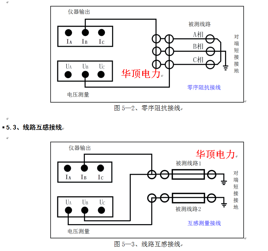 仪器