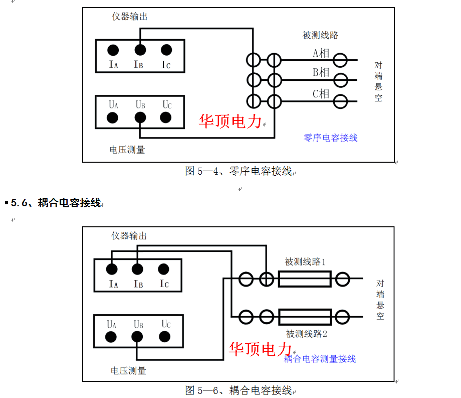 仪器