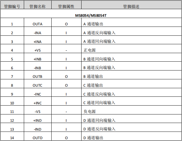 wKgaomc9TV6ALco2AADv6DSkMGs228.png