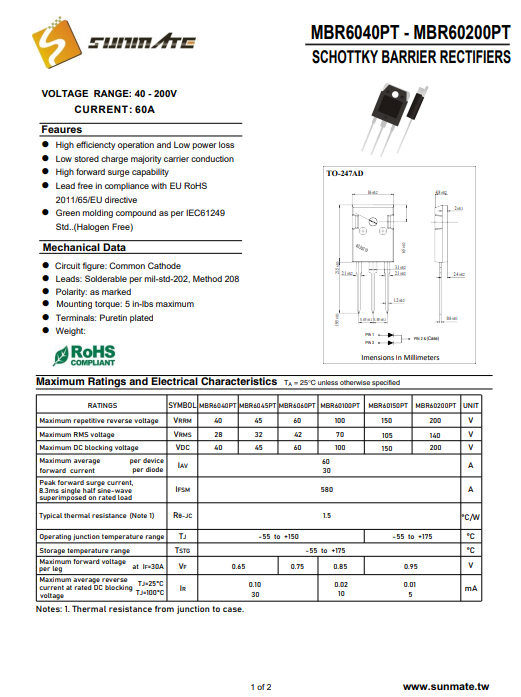 MBR6045PT肖特基<b class='flag-5'>二極管</b>TO-<b class='flag-5'>247</b>AD<b class='flag-5'>封裝</b>參數詳情