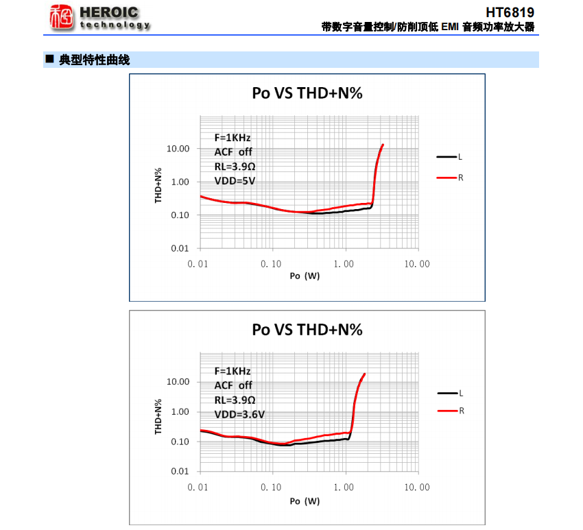 音频功率放大器