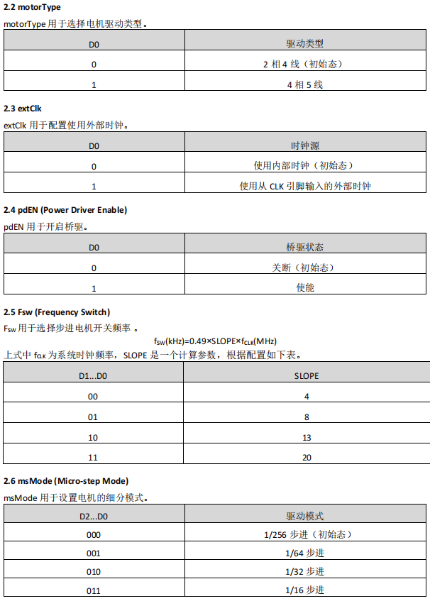 步进电机驱动器