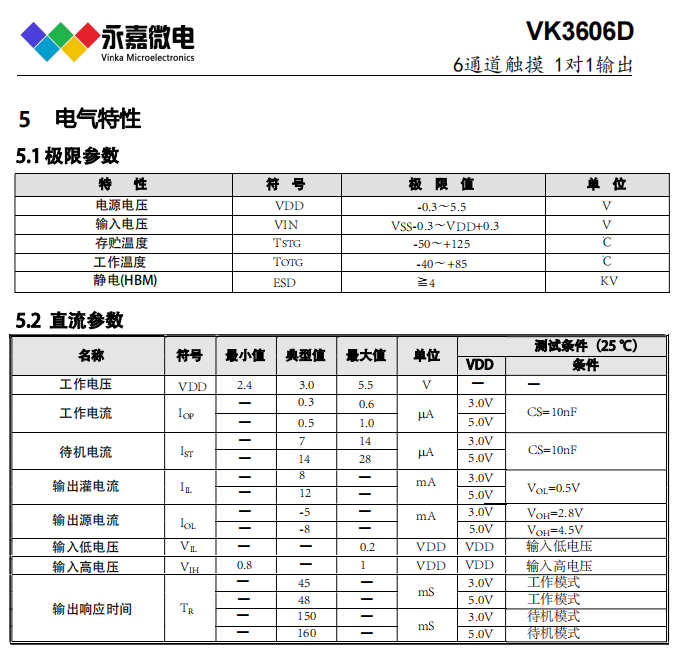 VINKA永嘉VK3606D SOP16高抗干扰触控芯片/6路触摸感应IC,适用于热能表，温控器等触摸IC