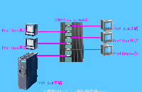 提升PROFIBUS通訊質量-就用KJ-HUB6