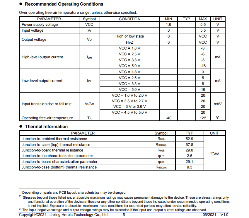 wKgaomc-yGCAdfHdAAI2Bya78xs165.png