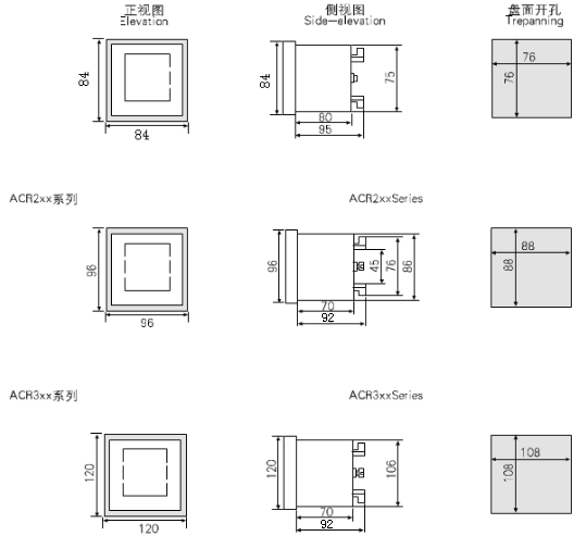 安科瑞660v<b class='flag-5'>三相</b><b class='flag-5'>電能表</b>ACR320EL 開孔108*108