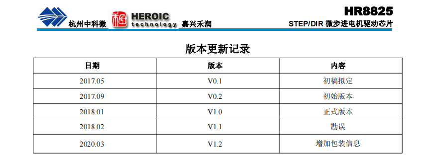 驱动芯片