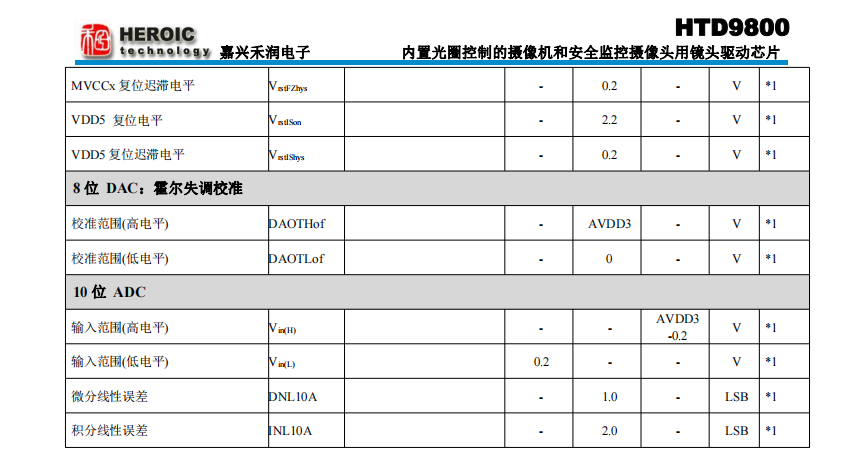 wKgaomc-6ZuAArrCAAFZJNB7gyQ620.png