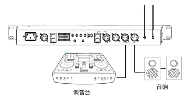 对讲机