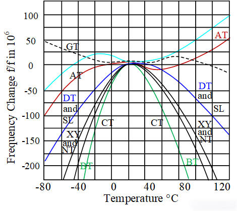 wKgaomdAIx2AFtnFAACdqdpv6jM290.png