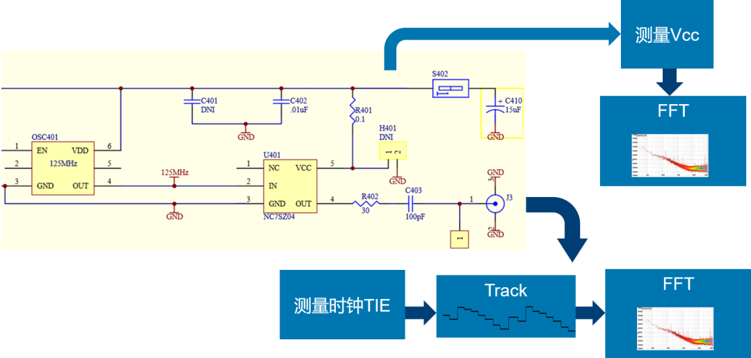 示波器