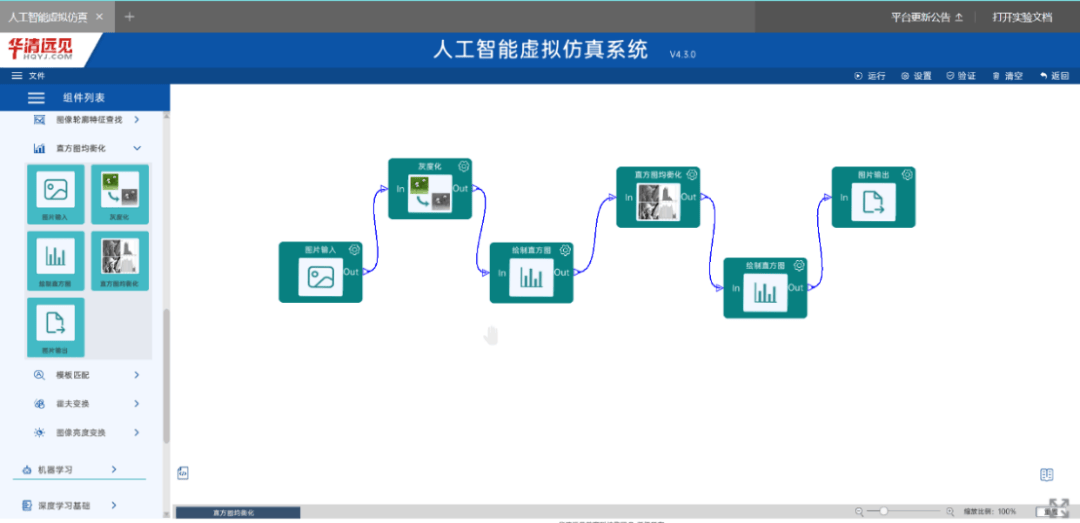 OpenCV