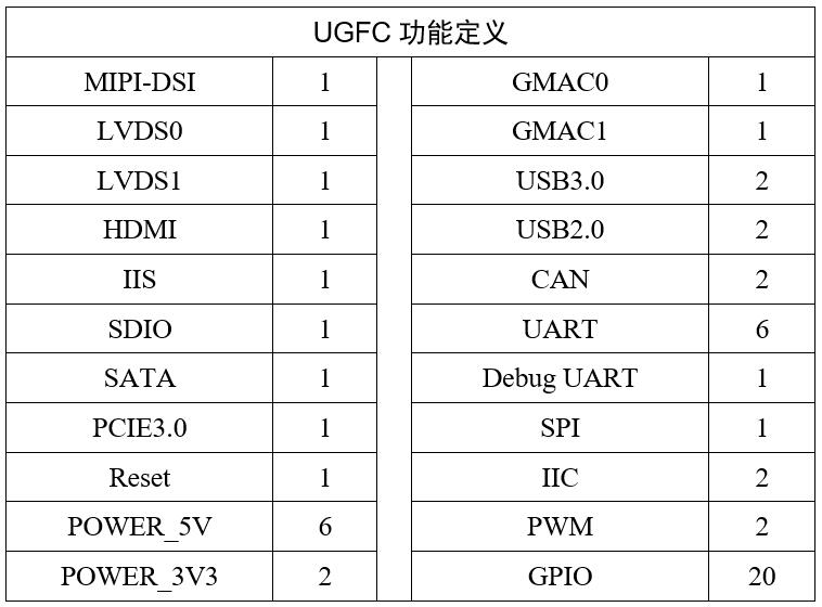 金手指