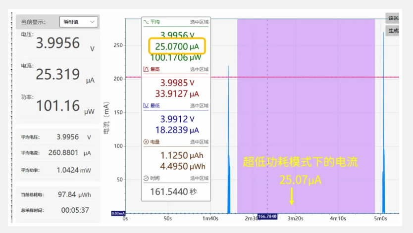 wKgaomdAt3GAJPC8AAP305HbX6I453.png