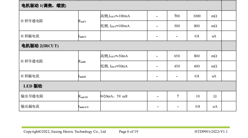 wKgaomdBjb6AaPHwAAD-g4XNsSU339.png