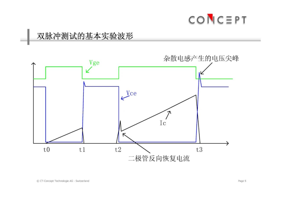 e294bfc2-a8a8-11ef-93f3-92fbcf53809c.png