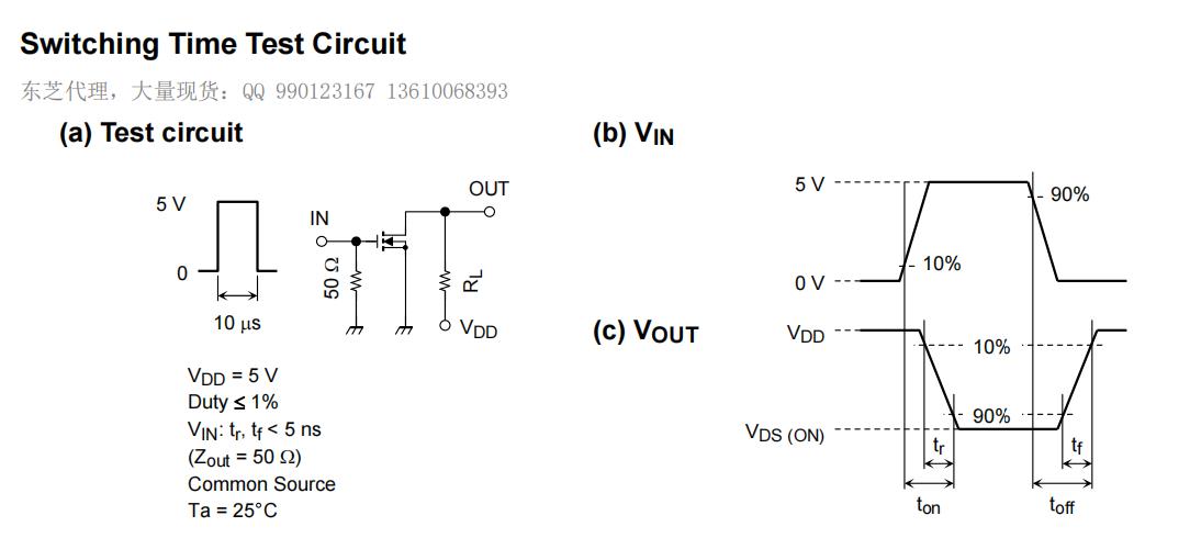 MOSFET