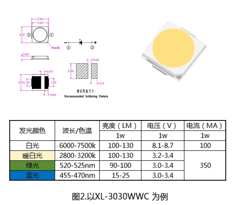 wKgaomdEP9yALbkJAAGtrM98_qc192.png