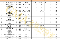 什么是<b class='flag-5'>AEC-Q</b>200認證？