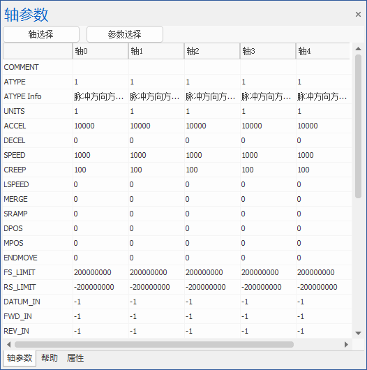 集成开发