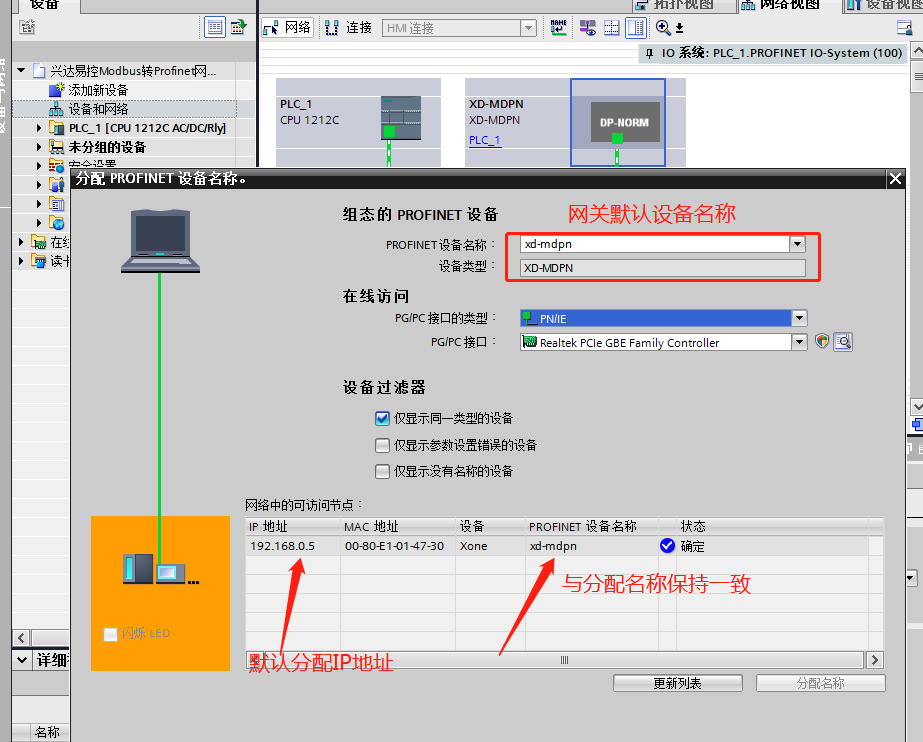 Profinet