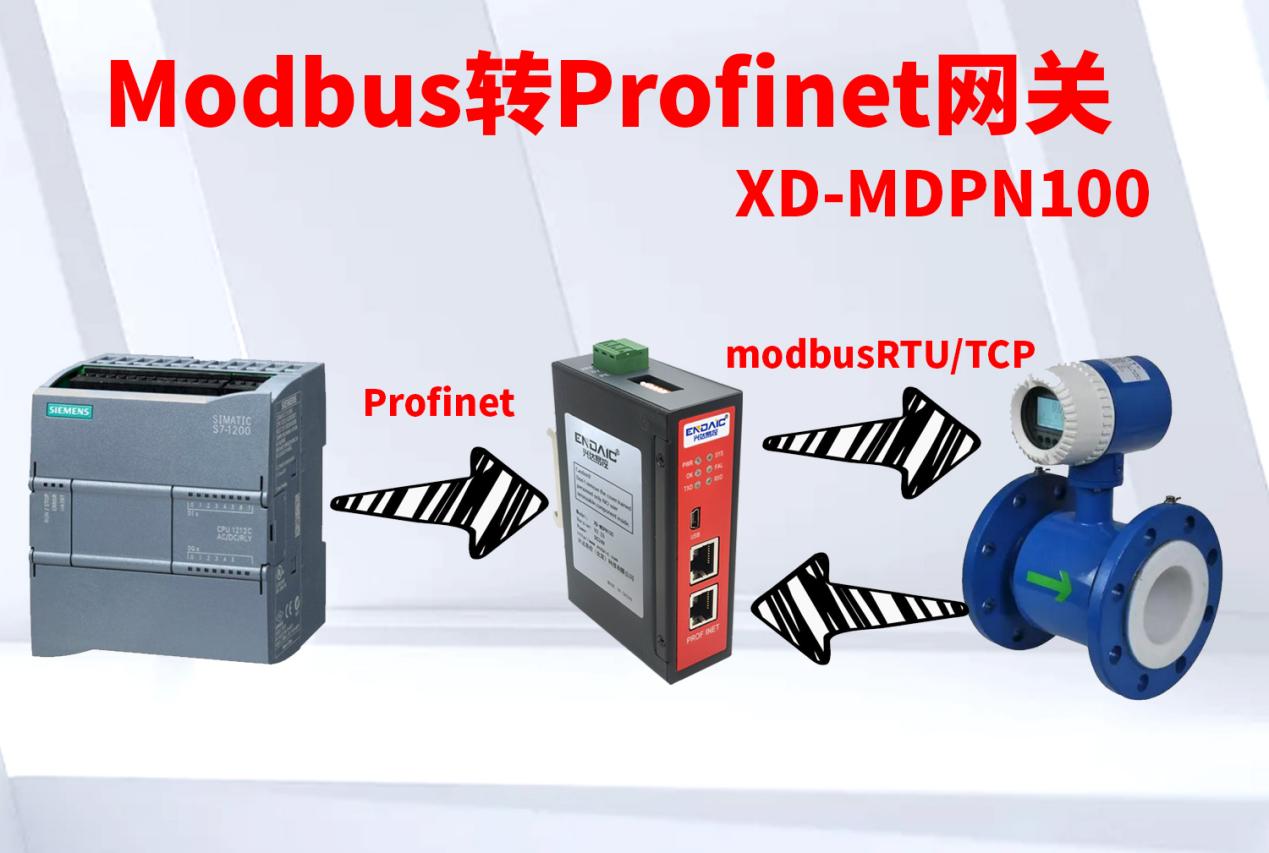 modbus转profinet网关连接UV系列流量计程序实例-modbus转换网关1