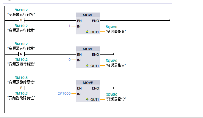 Profinet