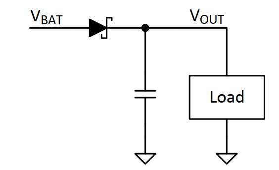几种<b>常见</b>的电源防反接<b>电路</b>
