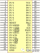 STC89C52RC