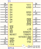 8086基础-<b class='flag-5'>串行</b><b class='flag-5'>通信</b>