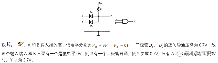 组合逻辑电路