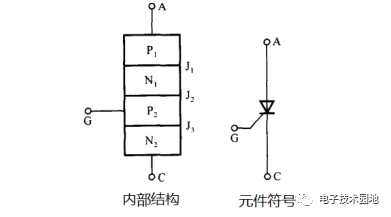 场效应管