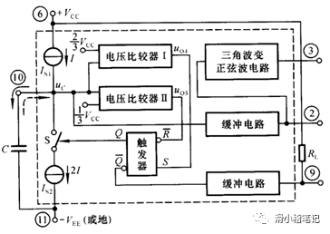 输入信号