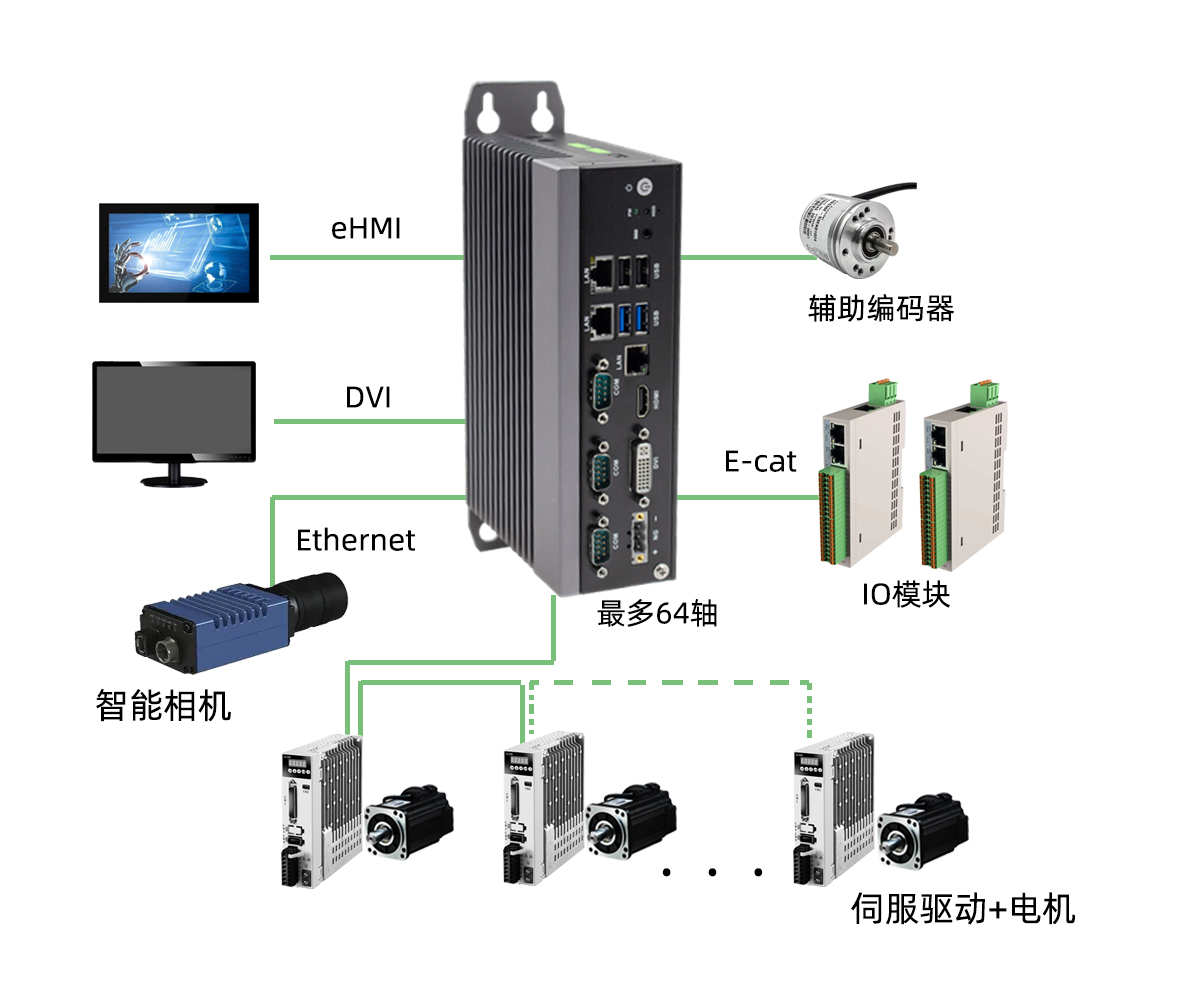 拓扑图.jpg